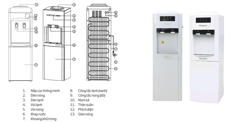 mô hình Cây nước nóng lạnh Kangaroo KG38N