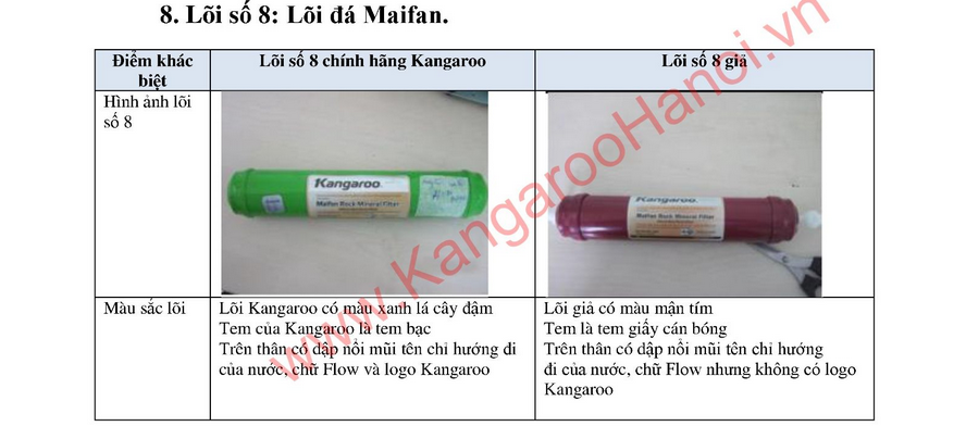 dấu hiệu nhận biết lõi lọc chính hãng Kangaroo