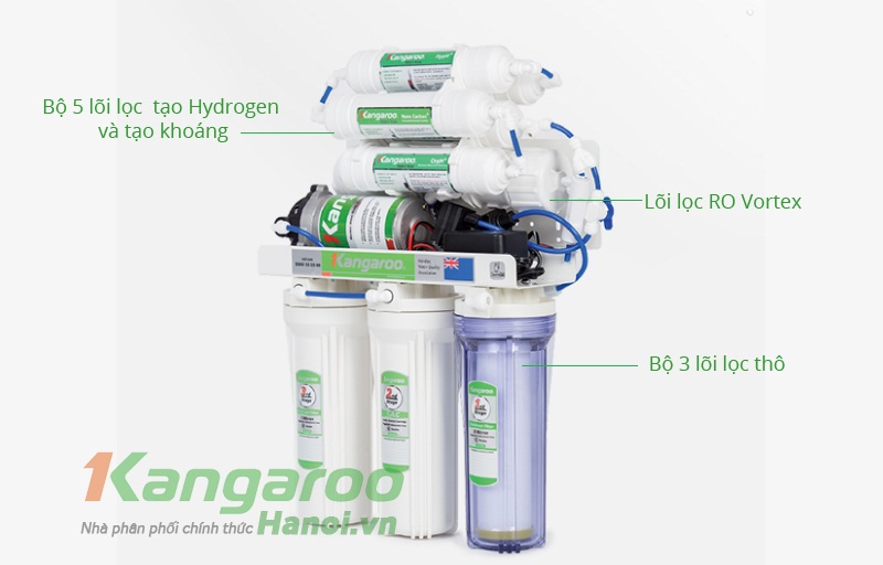 Các lõi lọc trong Máy lọc nước Kangaroo Hydrogen