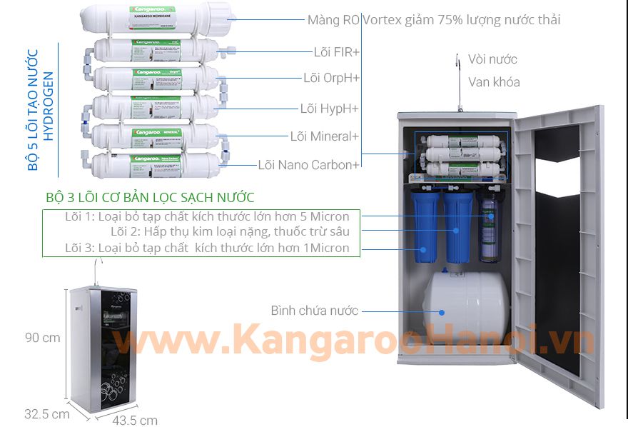 sơ đồ Máy lọc nước Kangaroo Hydrogen KG100HA