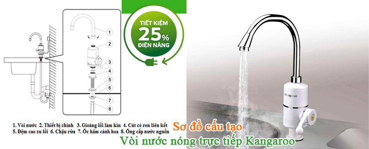 cấu tạo vòi nước nóng trực tiếp kangaroo