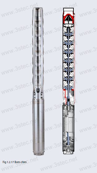 BƠM GIẾNG KHOAN GRUNDFOS BƠM GIẾNG KHOAN GRUNDFOS
