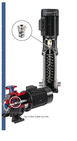 PHỐT TRỤC CƠ KHÍ GRUNDFOS PHỐT TRỤC CƠ KHÍ GRUNDFOS