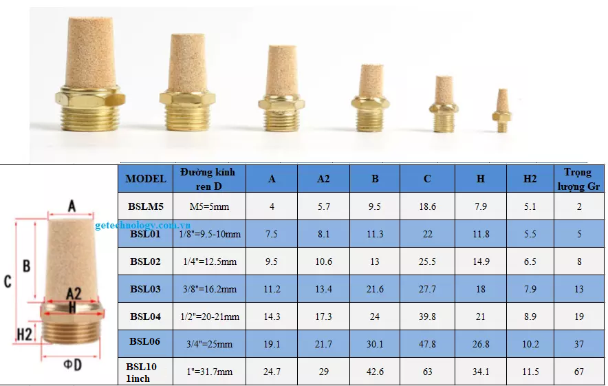 Giảm âm, giảm thanh khí nén bằng đồng BSL01,BSL02, BSL03, BSL04, BSLM5, BSL06, BSL10 1 inch