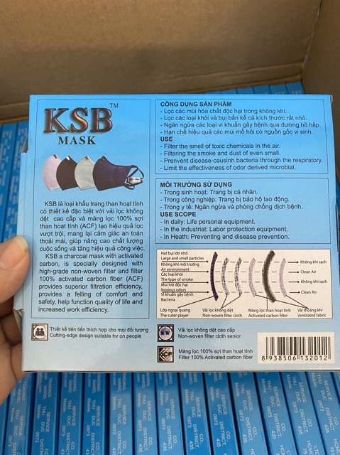 Lõi than hoạt tính KSB dùng cho khẩu trang KSB và NEOMASK VC65, NC95
