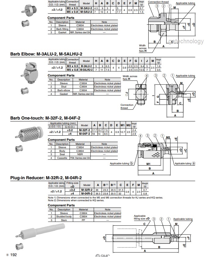 Đầu nối khí M-3AU-2/3/4/3 ALU-4 M-5J M-5AU-4 M-3ALU-3 hãng SMC