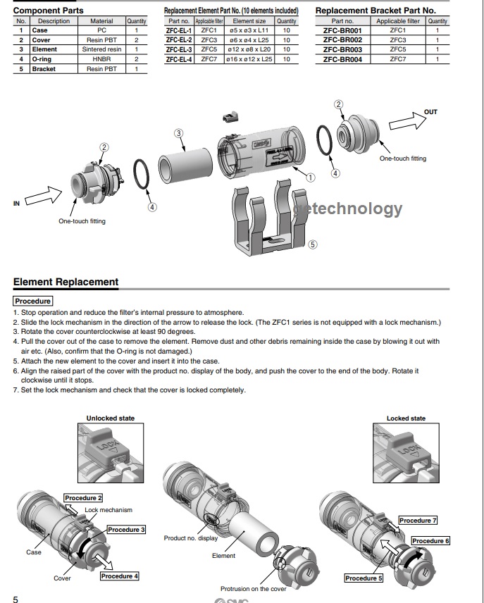 Lõi lọc I-63S-A / I-62S-A dùng cho bộ lọc khí ZFC100 và ZFC200 hãng SMC
