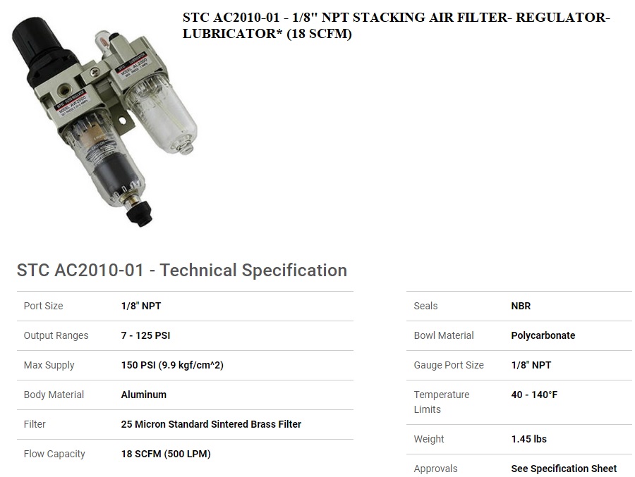 BỘ LỌC KHÔNG KHÍ AC2010-01 AC2010-02 AC3010-02 AC3010-03 AC4010-03 AC4010-04