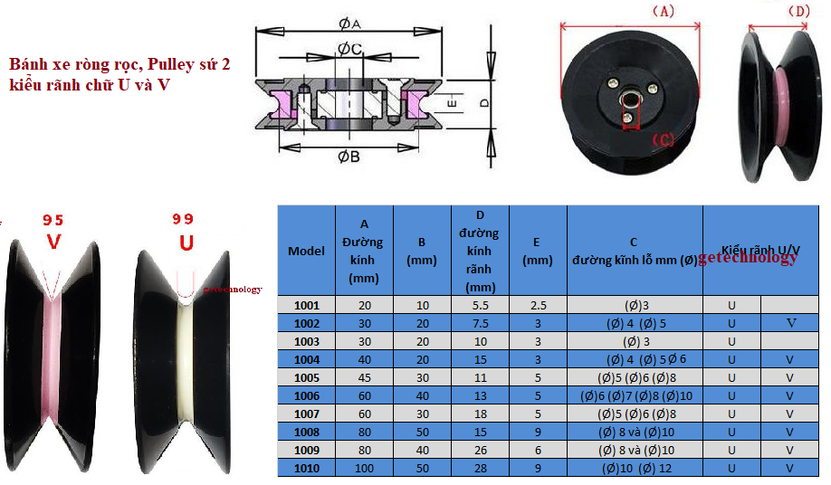 Bánh xe dẫn hướng ròng rọc bằng sứ, Pulley sứ dẫn hướng, Pully sứ dẫn hướng