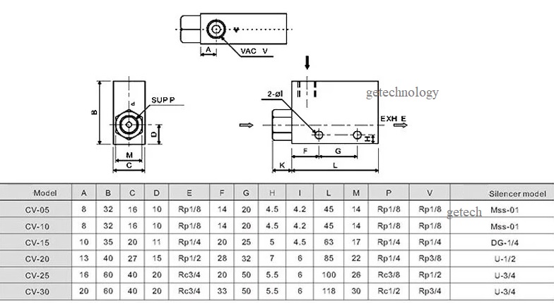 Bộ tạo chân không CV-10HS CV-15HS CV-20HS CV-25HS CV-30HS Van hút chân không CV-10HS CV-15HS CV-20HS CV-25HS CV-30HS