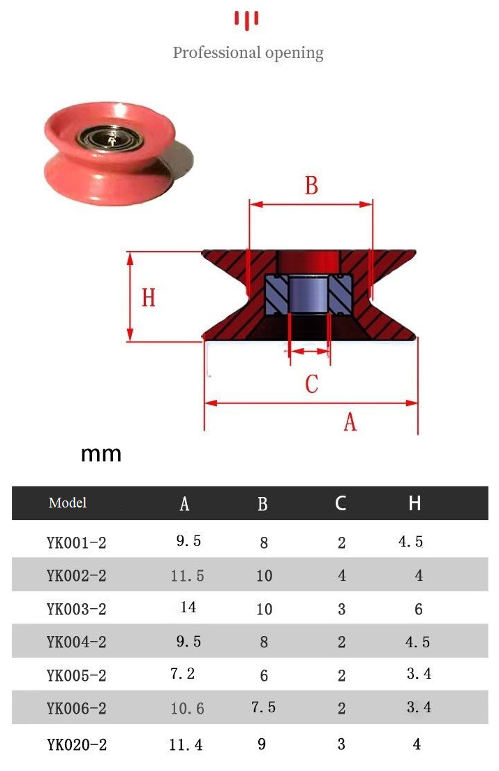 BÁNH XE DẪN HƯỚNG RÒNG RỌC BẰNG SỨ, PULLEY SỨ DẪN HƯỚNG, PULLY SỨ DẪN HƯỚNG DÒNG YK