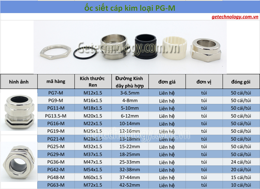 ốc siết cáp kim loại PG-M