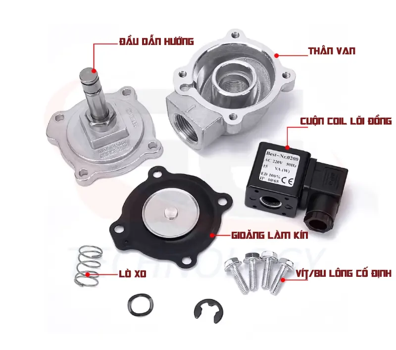 van điện từ nhà máy xi măng, van rũ bụi túi lọc, van điện từ công nghiệp, van rũ bụi pulse jet, phụ kiện hệ thống lọc bụi