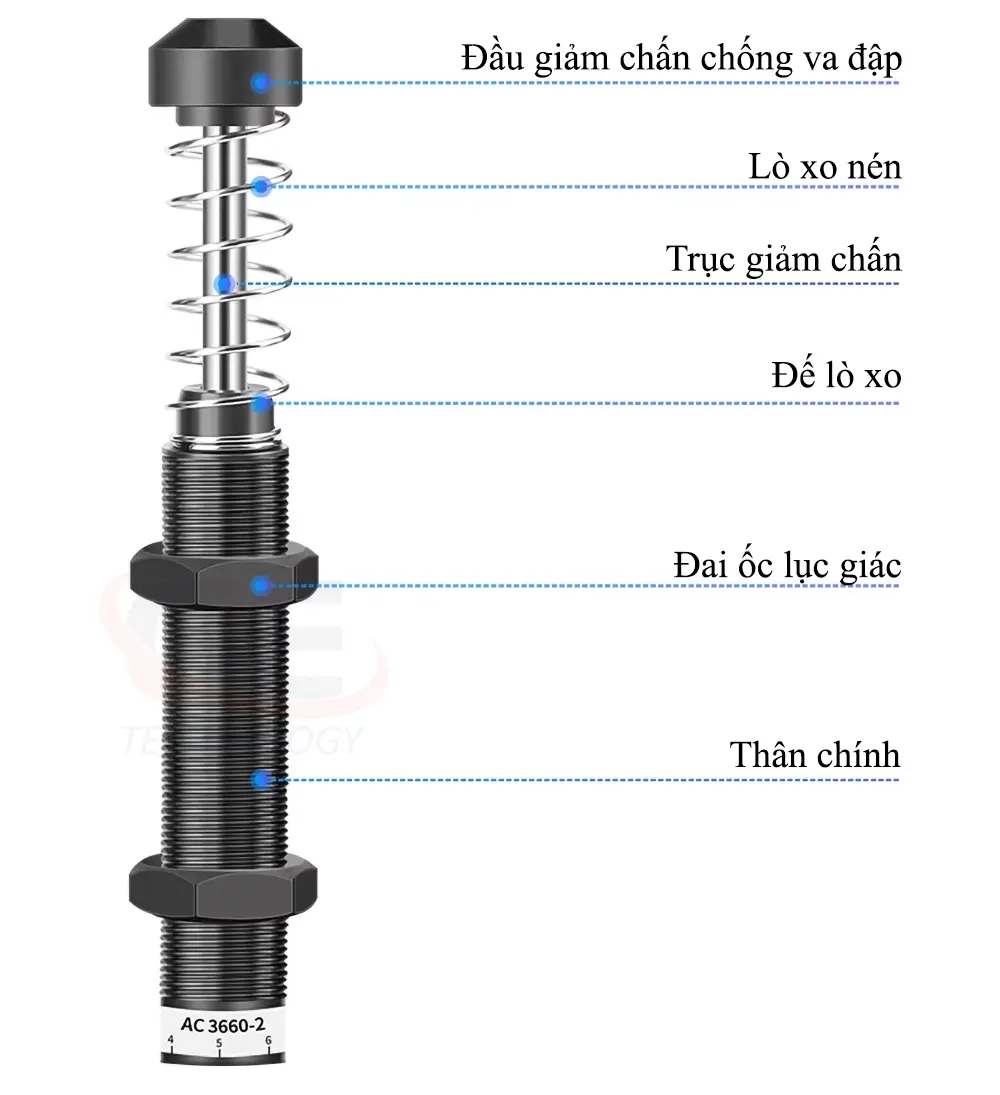 giảm chấn AC0806, giảm chấn AC1005, giảm chấn AC1008, giảm chấn AC1210, giảm chấn AC1412
