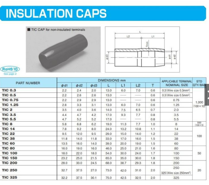 chụp đầu cốt TIC