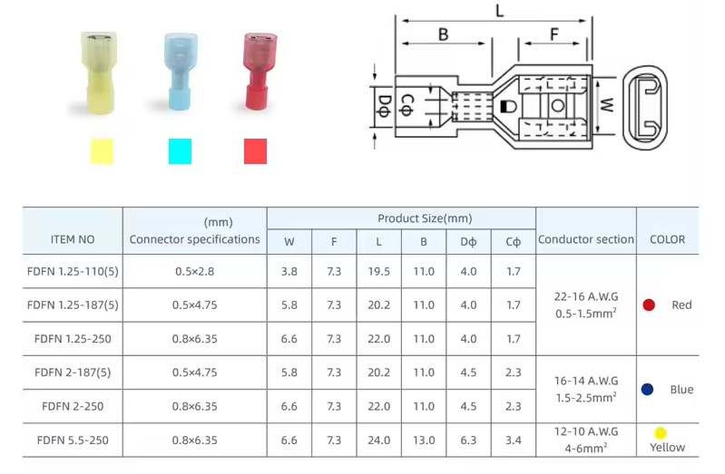 Đầu cốt đực cái FDFN + MDFN dạng ghim dẹt phủ ni lông chống cháy, chịu nhiệt,Đầu cốt điện phủ nhựa loại FDFN, MDFN