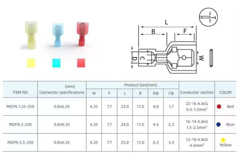 Đầu cốt đực cái FDFN + MDFN dạng ghim dẹt phủ ni lông chống cháy, chịu nhiệt,Đầu cốt điện phủ nhựa loại FDFN, MDFN