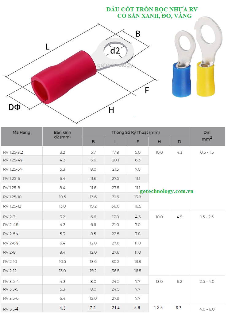 Đầu cốt tròn/ cos tròn bọc nhựa RV1.25-3.24S/5S/6 và RV2-4S/5S/6 RV3.5-5 RV5.5-4
