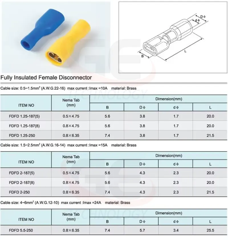 đầu nối nhanh dây điện chân dẹt fdfd