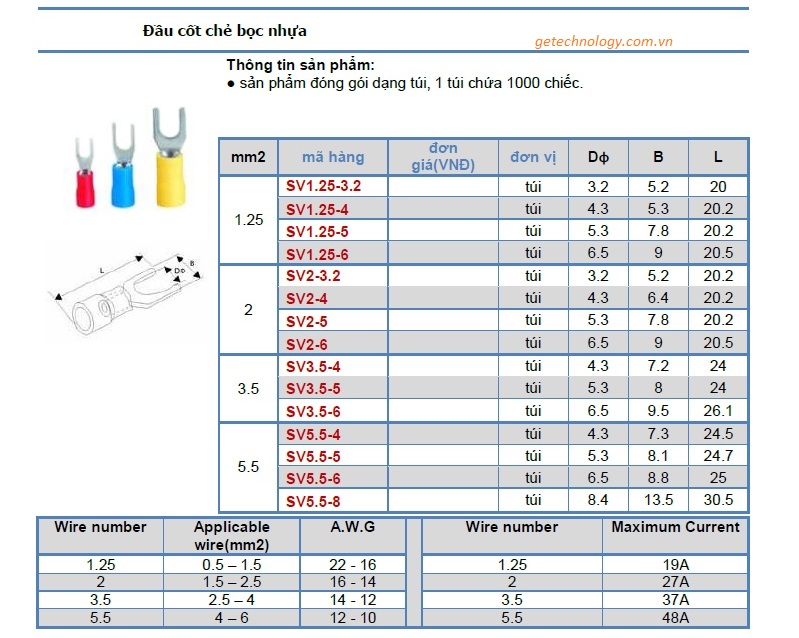 đầu cốt chữ Y bọc nhựa/đầu cốt chẻ trần bọc nhựa/ Crimp Terminal