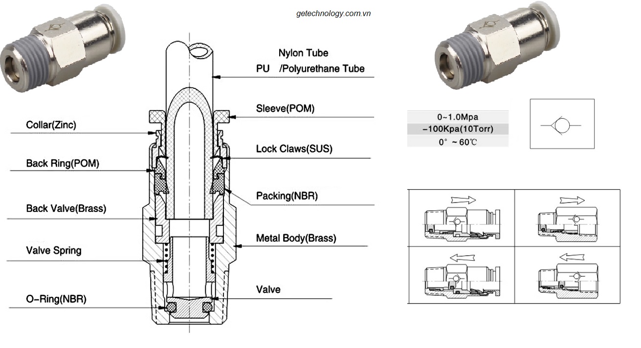 Đầu nối khí một chiều AKH có ren, Van nối khí một chiều có ren AKH, Đầu nối khí một chiều có ren AKH