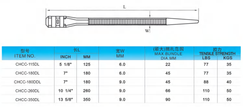Dây thít nhựa, dây rút nhựa, dây lạt nhựa, dây buộc cáp CHCC-115DL, CHCC-180DL, CHCC-180DDL, CHCC-260DL, CHCC-350DL