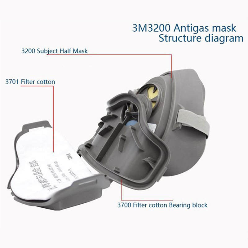 Bông lọc bụi 3M3701, Miếng lọc bụi 3M3701 dùng cho mặt nạ chống bụi 3M3200