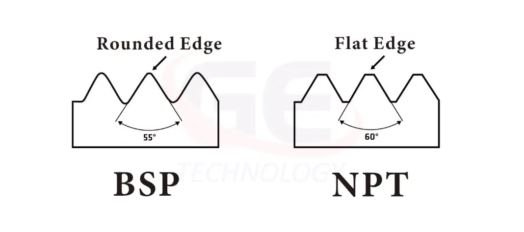 So sánh ren BSP và NPT