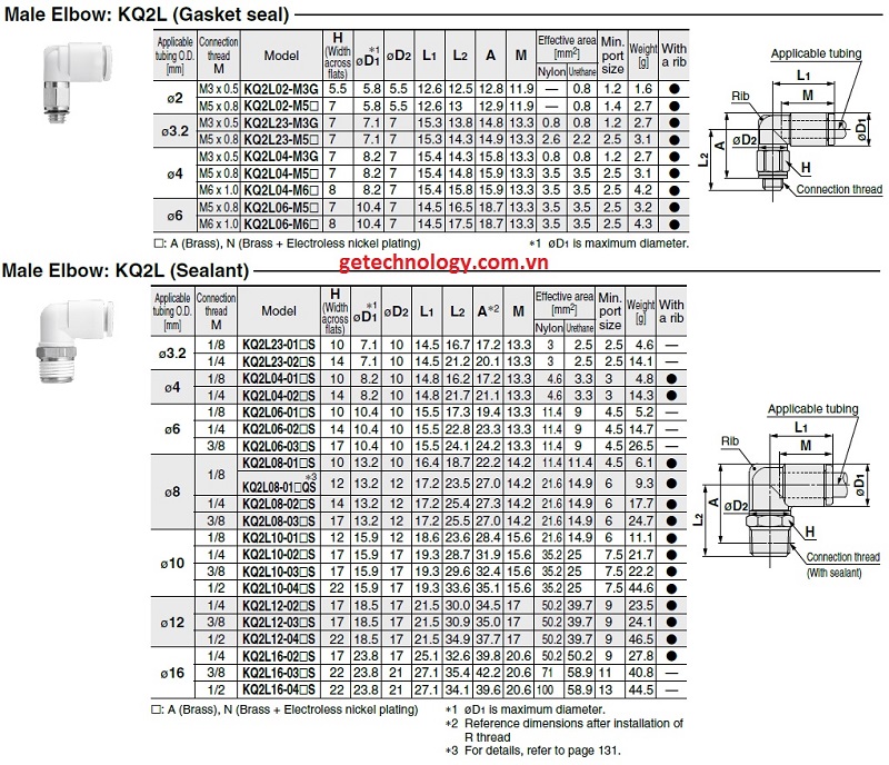 Đầu nối khí KQ2H16-02AS KQ2H16-03AS KQ2H16-04AS KQ2H12-03AS KQ2L16-02AS KQ2L16-03AS KQ2L16-04AS KQ2L10-01AS KQ2L10-03AS hãng SMC