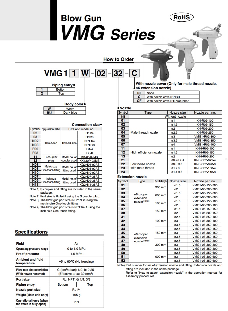 Súng khí SMC VMG11W-03/02 VMG11BU-02/03