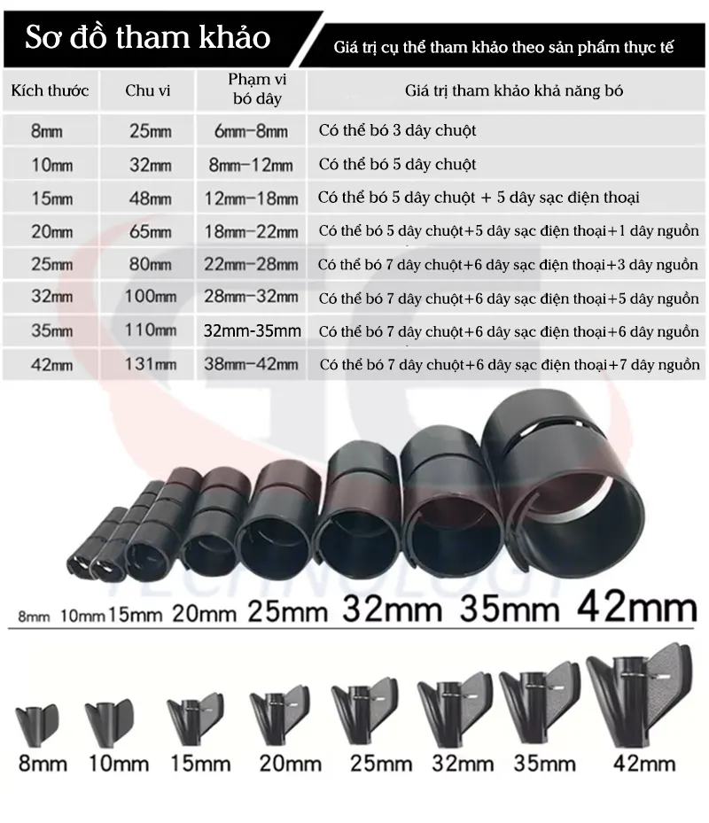 ống ruột gà cơ khí,ống ruột gà tự động hóa,ống ruột gà cho dây mạng,ống ruột gà cho dây camera