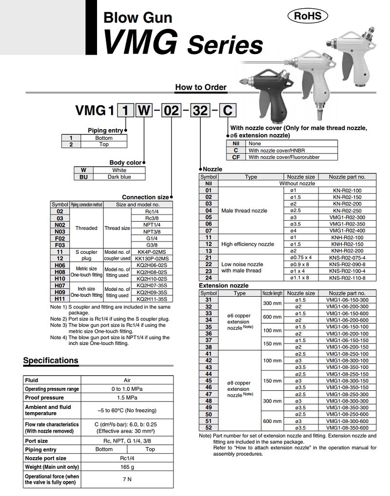 Thiết bị khí nén SMC - Súng khí dòng VMG