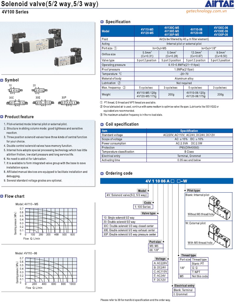 Thiết bị khí nén Airtac - van điện từ dòng 4V100