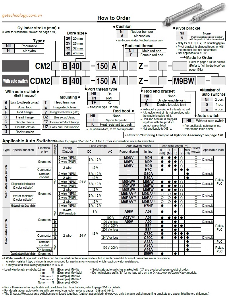 Thiết bị khí nén SMC - Xy lanh khí nén dòng CM2/CDM2