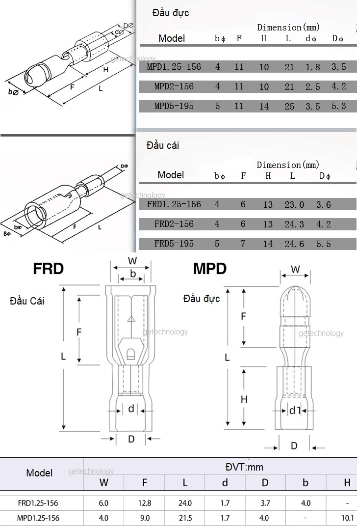 Đầu cốt nối dây điện đầu đực đầu cái MPD(FRD)1.25-156