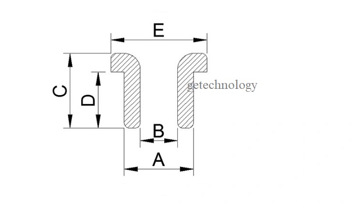 Dây mắt sứ bằng gốm, mắt sứ đi dây bằng gốm, gốm mắt sứ 95, mắt gốm sứ xỏ chỉ, mắt gốm sứ