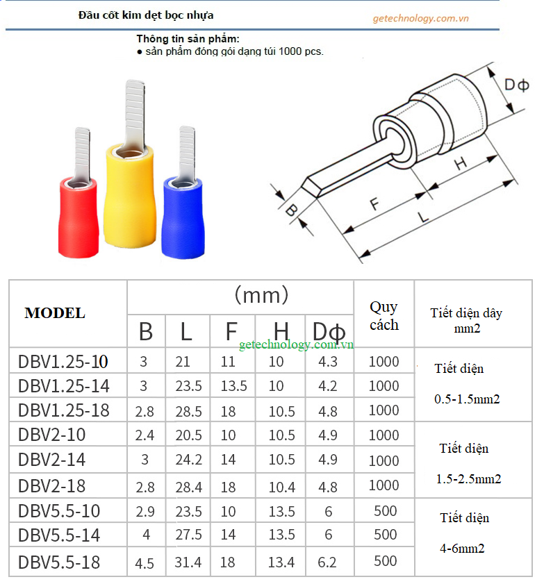 Đầu cốt kim dẹt bọc nhựa DBV1.25/2/5.5-10/14