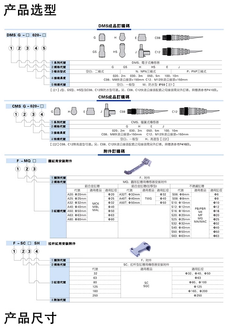 Cảm biến xy lanh Airtac CMSG-020 CMSJ CMSE CMSH CS1S