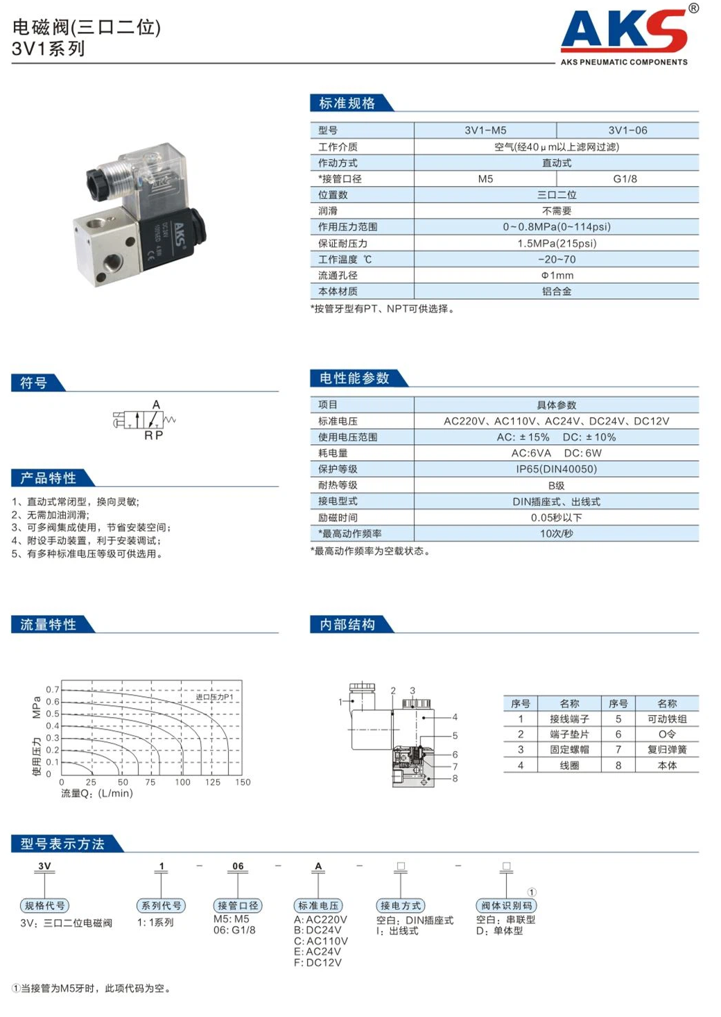 Van điện từ AKS, Pneumatic Solenoid Valves AKS, Van điện từ 2V,3V,4V hãng AKS