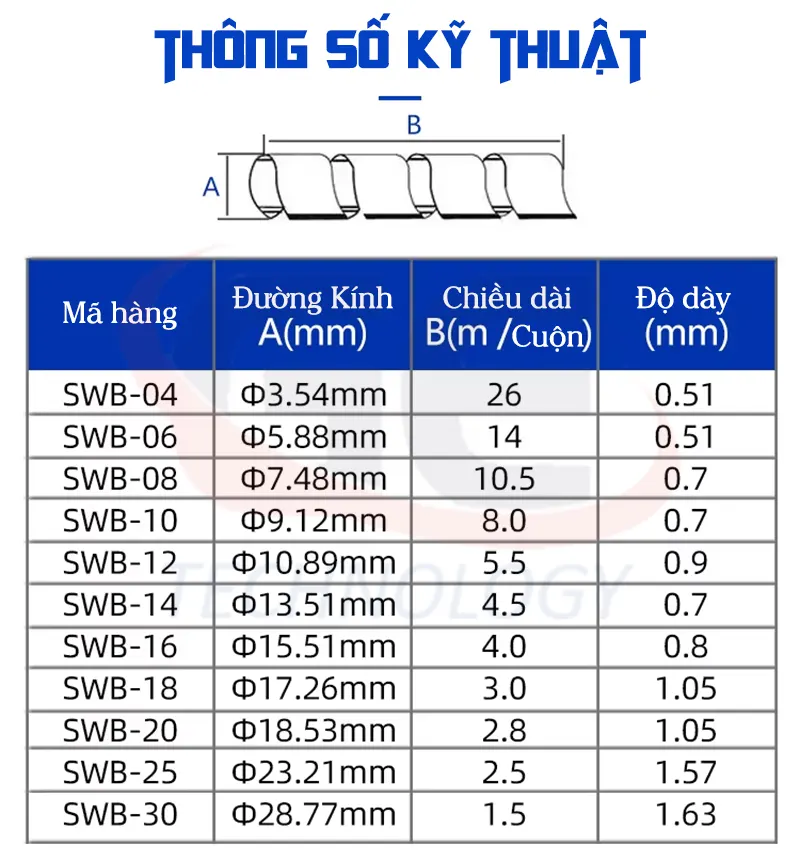 ống nhựa xoắn bảo vệ dây điện ống ruột gà nhựa xoắn ống quấn dây điện gọn gàng ống xoắn điện công nghiệp ống xoắn điện dân dụng ống ruột gà bảo vệ dây điện ống xoắn bảo vệ cáp điện ống xoắn gom dây điện ống nhựa xoắn PE ống nhựa xoắn PP ống xoắn màu trắng ống xoắn màu đen ống quấn dây mạng ống quấn dây camera