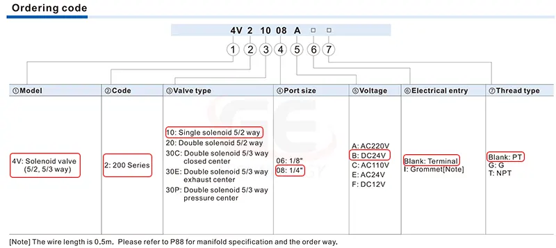van điện từ 4V210-08, van khí nén 4V210, van điện từ Airtac 4V210, van 5/2 Airtac