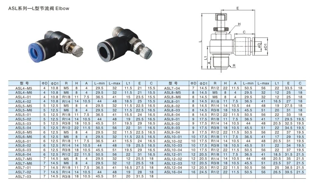 Van tiết lưu SL, Van tiết lưu khí nén, Van tiết lưu AKS, Control Valve Fitting Pneumatic Connector AKS