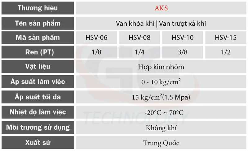 van khóa khí HSV,van trượt xả khí HSV,van xả khí HSV,van khóa khí nén HSV,van HSV hãng AKS,van trượt khí nén,van xả khí nhanh,van xả áp khí nén,van khóa đường khí,van ngắt khí nén,van khóa khí công nghiệp,van xả khí an toàn,van khí nén AKS,van khóa khí bằng tay,van trượt xả khí AKS,van xả khí hệ thống,van khóa khí đầu nguồn,van khóa khí cho máy nén,van xả khí khi bảo trì,van khí nén nhà xưởng,van khóa khí tự động hóa,van phụ trợ khí nén,van khóa khí cho dây chuyền sản xuất,van xả khí công nghiệp,van khí nén cơ,van khóa khí tiêu chuẩn,van xả khí đầu vào,van khóa khí đầu ra,van xả khí nhanh AKS,van khí nén chính hãng,van khóa khí giá tốt,van HSV công nghiệp,van xả khí bền,van khóa khí an toàn lao động,van xả khí áp suất dư,van khóa khí cho tủ máy,van khí nén dùng cho bảo trì,van trượt khí nén bền,van xả khí hiệu quả,van khóa khí hệ thống khí nén,van khí nén vận hành tay,van khóa khí ren trong,van xả khí cơ khí,van khóa khí chất lượng cao,van xả khí cho nhà máy,van khóa khí AKS chính hãng,van trượt xả khí công nghiệp,phụ kiện khí nén AKS
