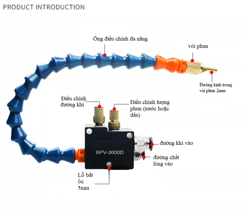 Vòi xịt tưới nguội hỗn hợp BPV-3000C, Vòi phun sương BPV-3000, coolant spray