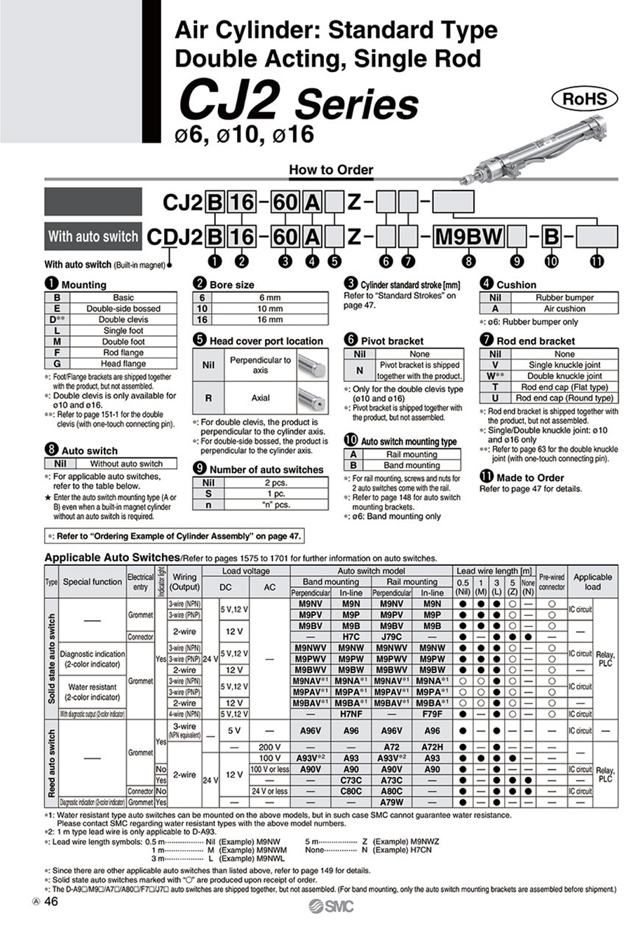 Xy lanh khí CDJ2B10-60Z-B, Xy lanh CDJ2B10-60Z-B hãng SMC