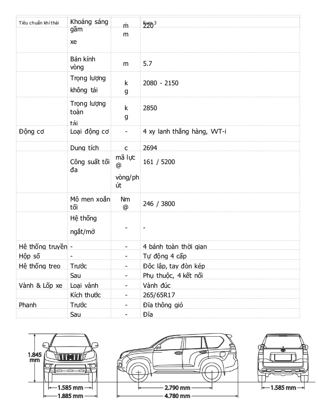 Thông số kỹ thuật xe Prado 2014