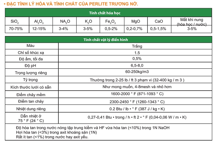 Thú nuôi, cây cảnh: Đá Perlite (đá trân châu) làm giá thể thủy canh, trồng hoa lan Perlite-vermiculite-namix