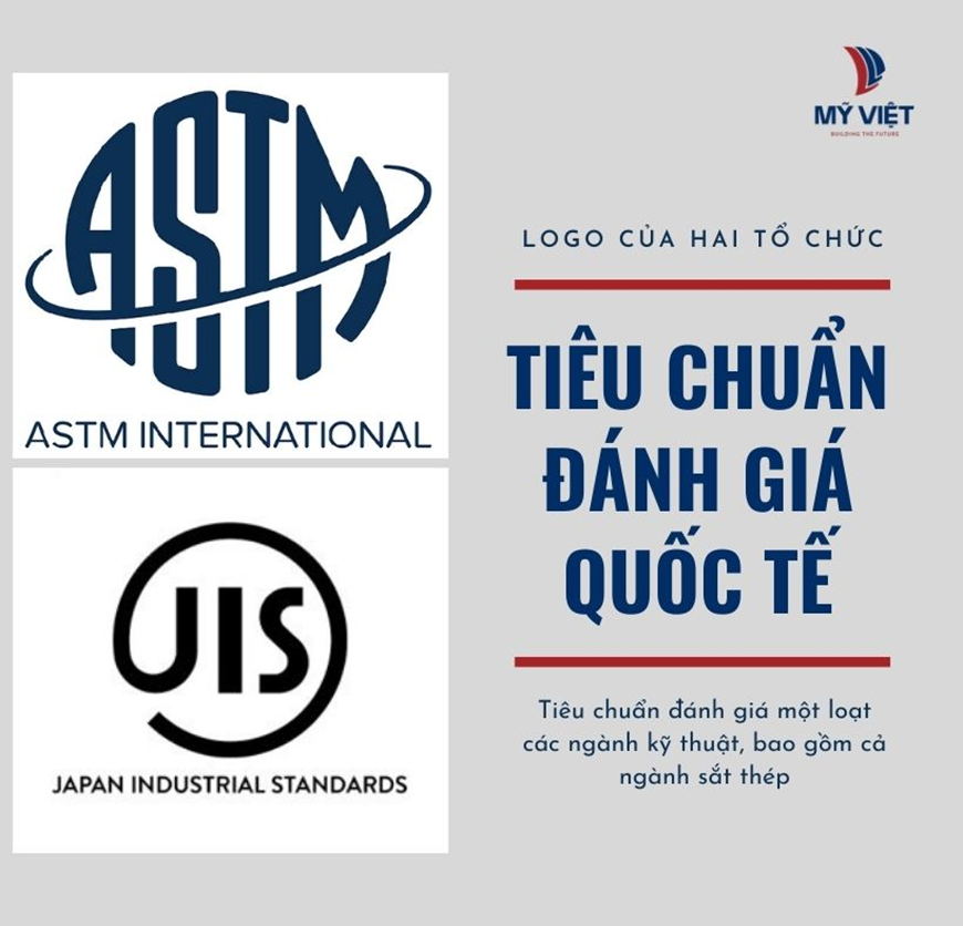 Các chứng nhận tấm lợp uy tín gia chủ nên tin dùng