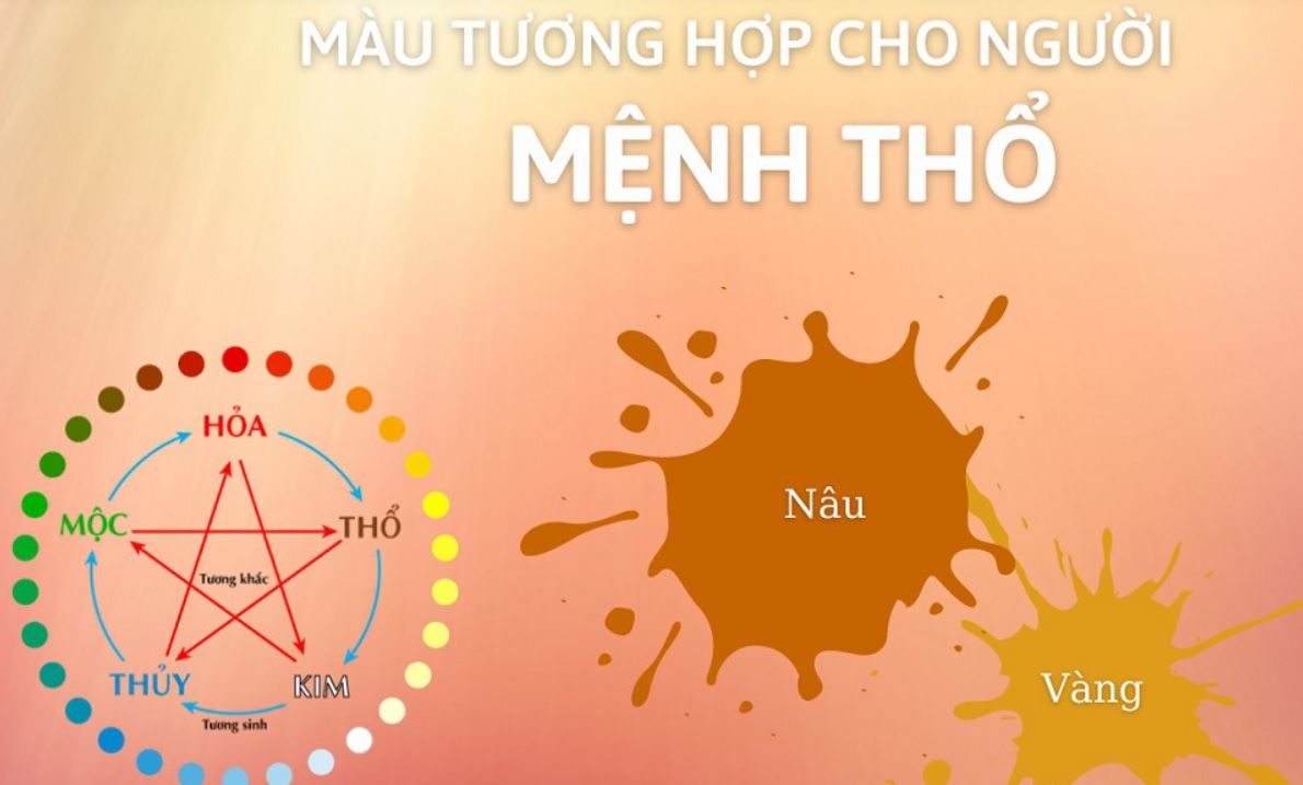 Màu vàng và nâu là những màu sắc chủ đạo cho gia chủ mệnh Thổ