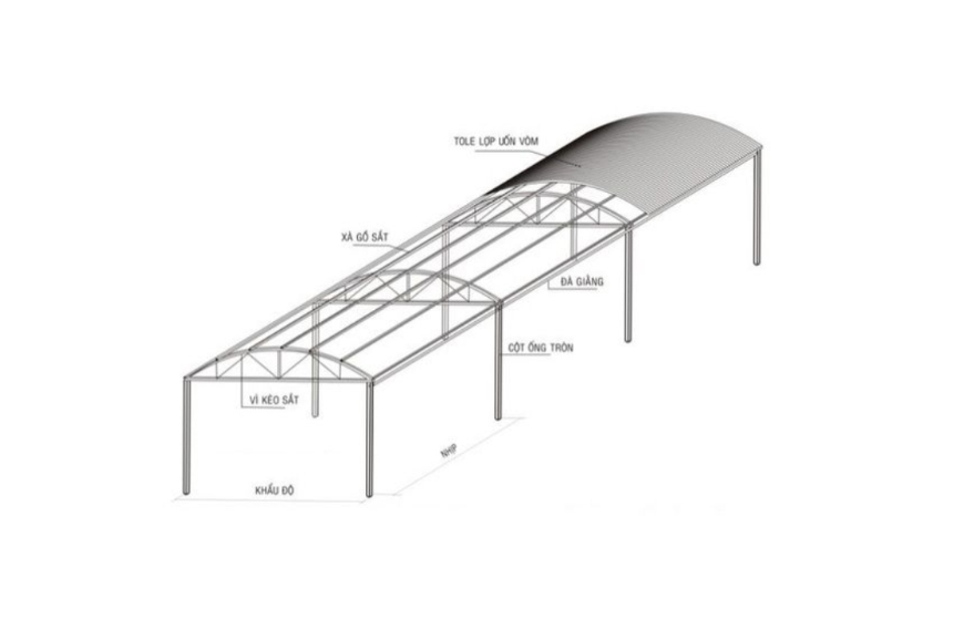 Kết cấu mái tôn vòm